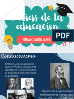 Teorias de La Educacion