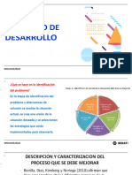 MEJORA DE METODOS #2 Identificacion Del Problema