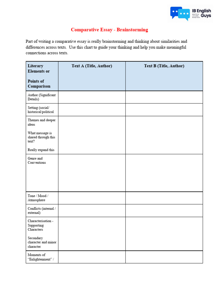 Comparative Chart - Brainstorming | PDF | Science & Mathematics