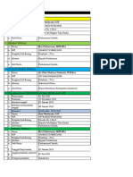 1.SKP Aan Des 2021 Ka Sub Bag III D