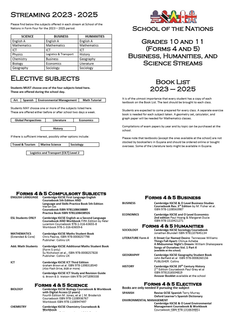 Booklist Grades 10 11 20232025 PDF Science