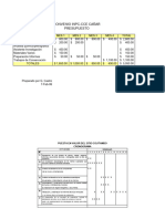 Convenio Inpc-Cce Cañar Presupuesto