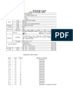 18 19 (2) 17级（2）《西班牙语视听说3》进度表（第4学期）