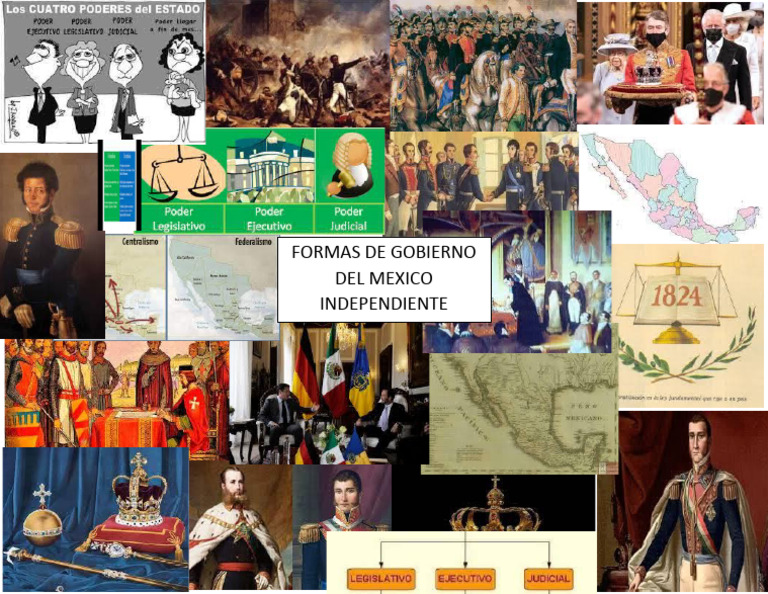 Formas de Gobierno Del Mexico | PDF