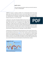 Yield Curve - The Economist - 1998