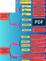 Trabajo de Las Caracteristicas de Las Obligaciones