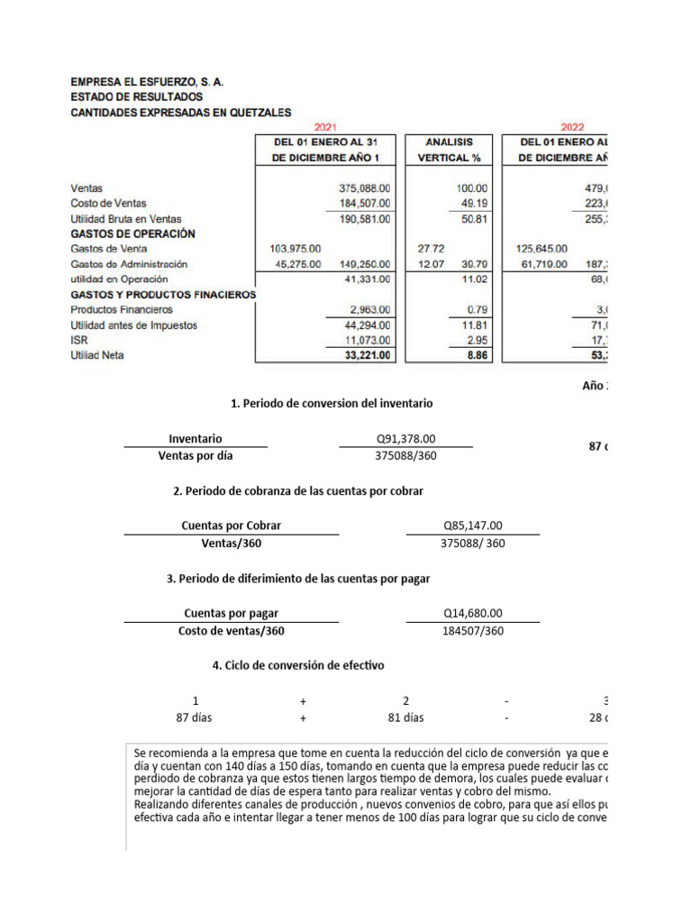 Ciclo de Conversión Del Efectivo PDF