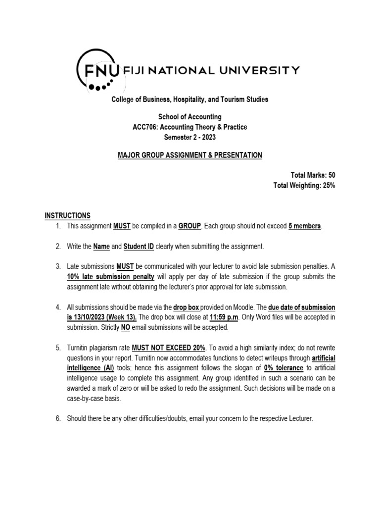 ACC706 Major Group Assignment PDF Behavioral Economics Behavior