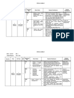 Jurnal Harian Kelas 3 Tema 3 Semester 1