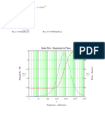 RC Circuit Transfer Function