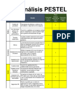 Analisis PESTEL