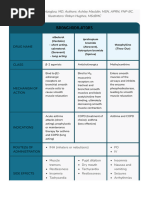 Bronchodilators - Nursing Pharmacology - Video - Osmosis