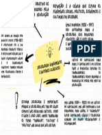 Mapa Mental - Aula Do Dia 28 de AGOSTO - Sociologia