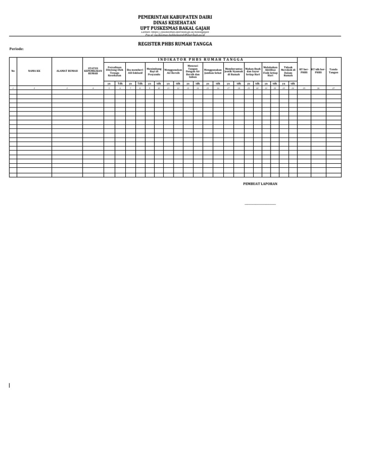 Register PHBS Rumah Tangga Dairi | PDF