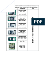Dossier-Componentes Electronicos y Electricos Requeridos Como Repuestos para El Laboratorio de Technohash