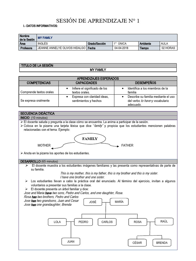 Aprendizaje de Inglés: Mi Familia y Cumpleaños | PDF | Salón de clases ...