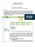 LK KB 4 Modul 3 - Resume Pendalaman Materi PPG 2022