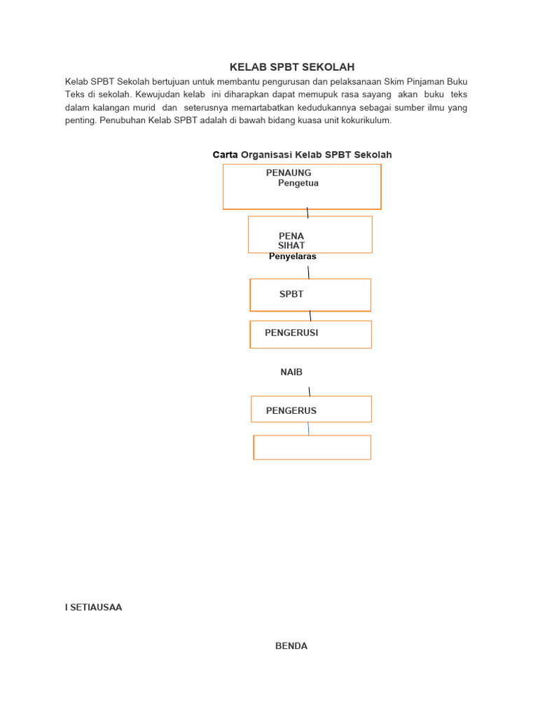 Kelab SPBT Sekolah | PDF