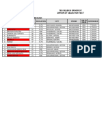 Hasil Test Seleksi - BP - 06092023