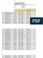 Buku Klapper SDN 170 Mulyasri 2023