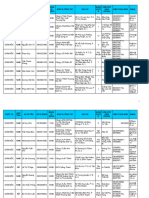 2_ds 5.700 Chi Tiet Giam Doc Tai Tphcm