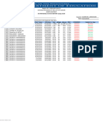 Auto Nutritional Assessment Baseline Feeding Program SY 2019 2020