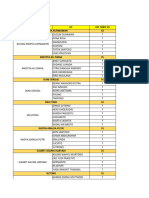 Jadwal So Pendampingan Ac Juni 23 SKW