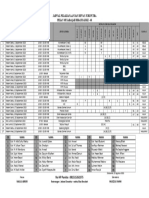 Jadwal Putra 68