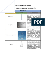 Cuadro Comparativo