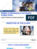 Class 9 Stages To Develop A Successful Supply Chain