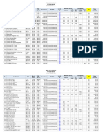 Price List Ekatalog-Fulki Hasya September 2023 (Distributor)