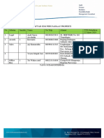 Daftar SDM Perusahaan Properti Yang Sudah Diterima