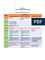 Modul 2: Pengembangan Profesi Guru: Kontrak Belajar Matakuliah Pendalaman Materi Pedagogik (PMP)