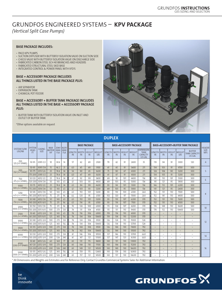 Grundfosliterature 6511943 | PDF | Pump | Chemical Engineering