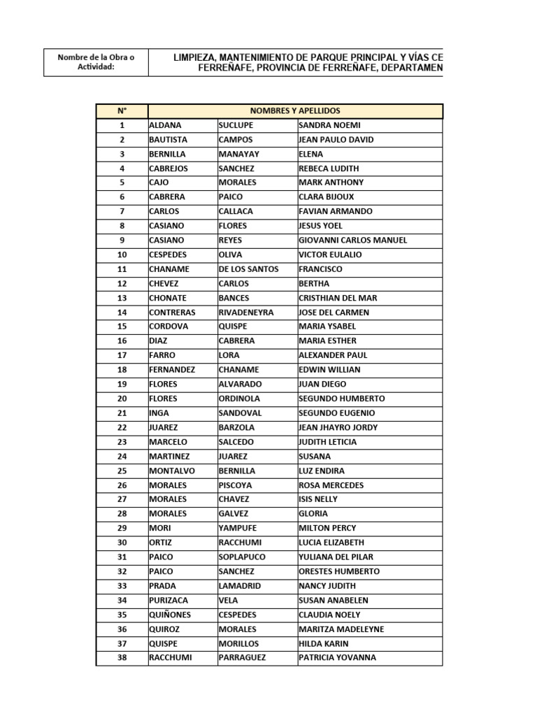 Lista para Certificado de Trabajo PP | PDF