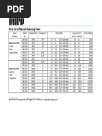 Price List Oventrop