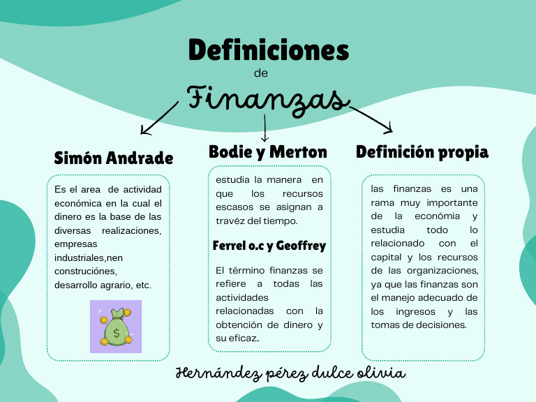 Mapa Conceptual Finanzas Pdf