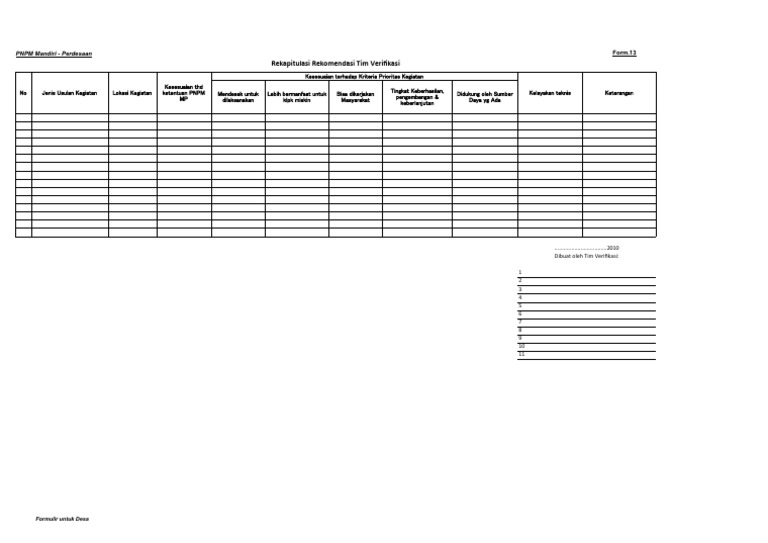 Form. 13 Rekapitulasi Rekomendasi Tim Verifikasi | PDF