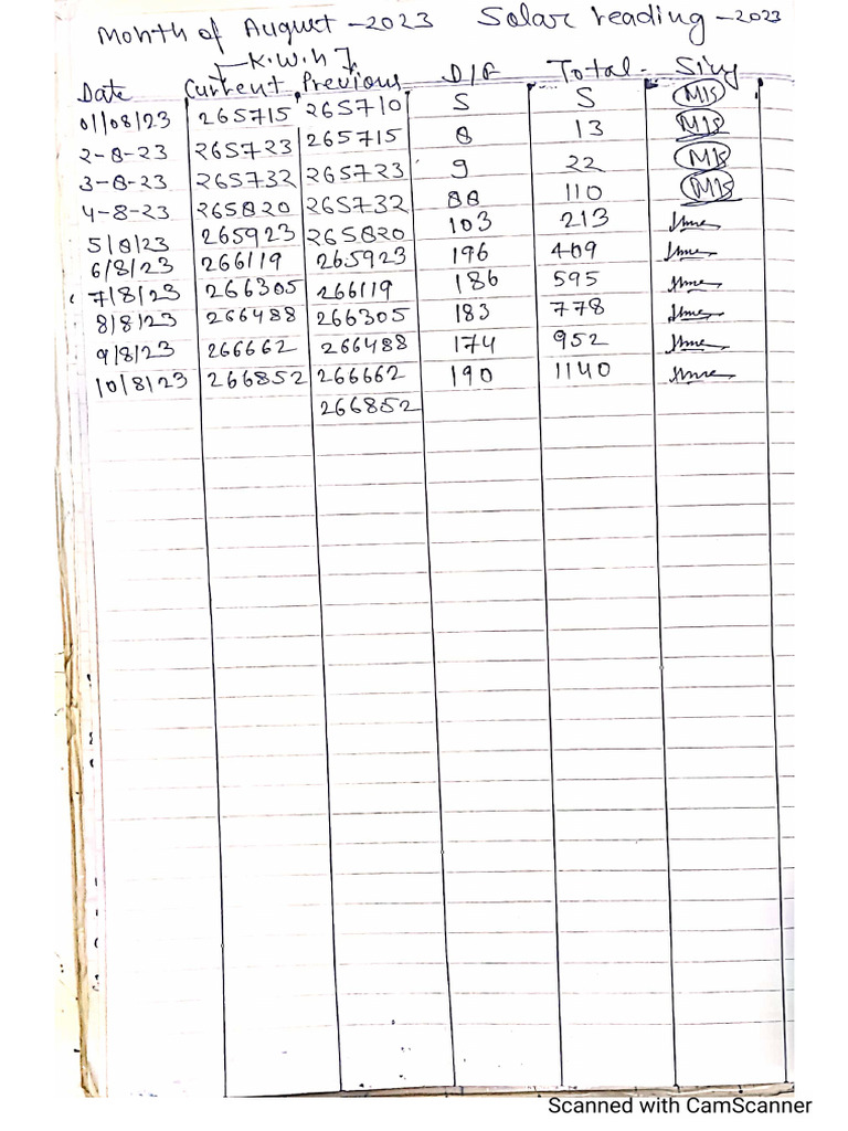 generatin-data-log-book-pdf