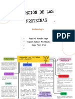 Grafico Mapa Conceptual Profesional Multicolor