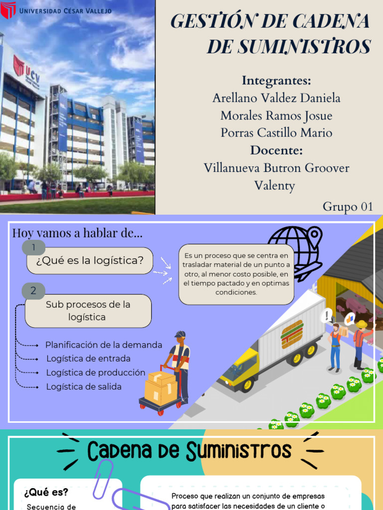 Gestión Eficiente de la Cadena de Suministros | PDF | Logística | Business