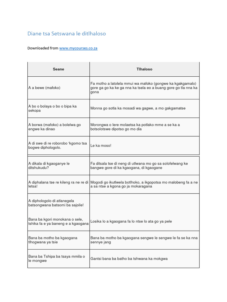 Diane | PDF