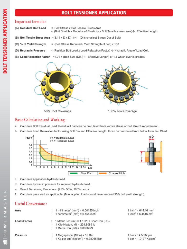 Bolting Company Overview | PDF | Science & Mathematics | Technology ...