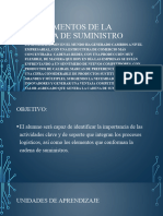 Fundamentos de La Cadena de Suministro