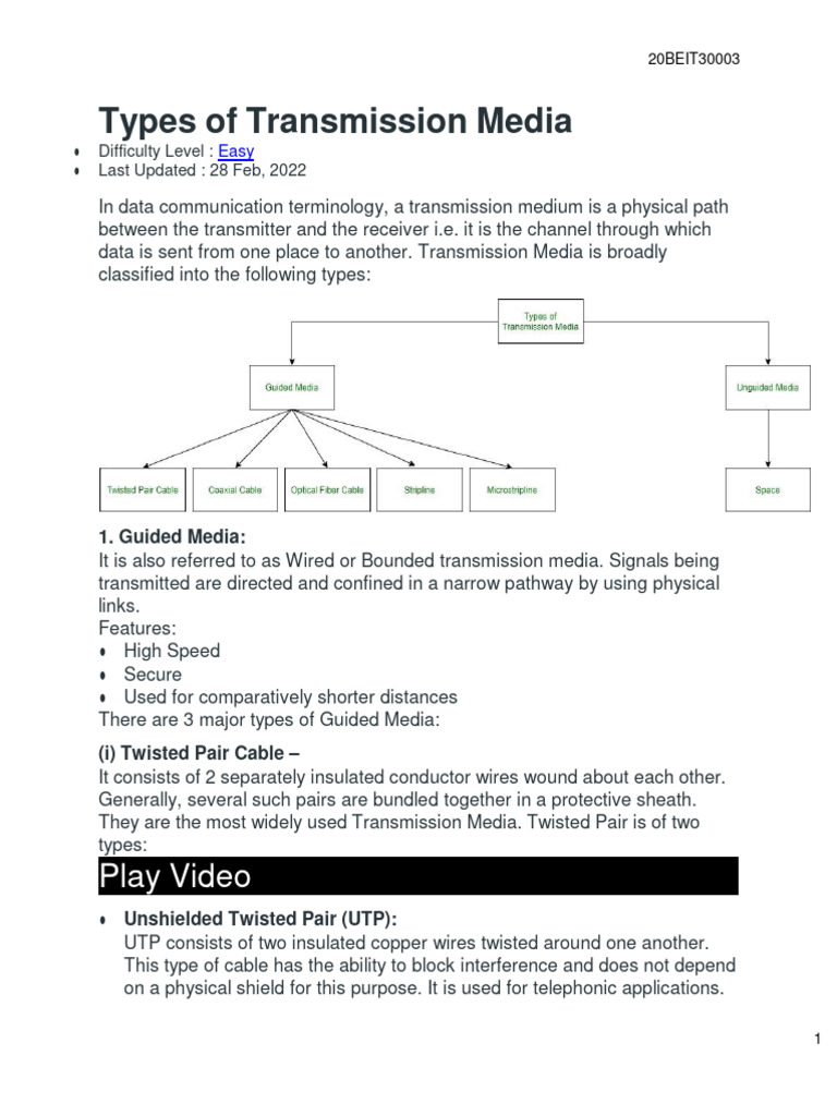 Types of Transmission Media PDF Transmission Medium Radio