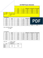 STATISTIK Vit C