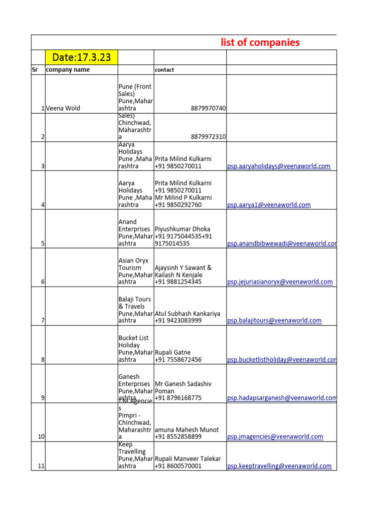 date-17-3-23-list-of-companies-pdf