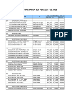 Daftar Harga BDF Agustus 2018