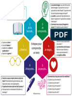 Comprendre Un Texte Niveau 2