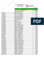 Rolon Price List Wef Bhadra 1 2079